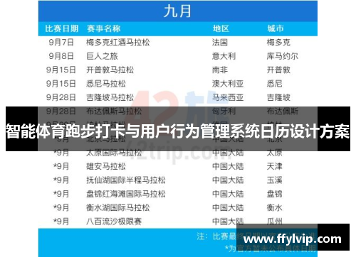 智能体育跑步打卡与用户行为管理系统日历设计方案
