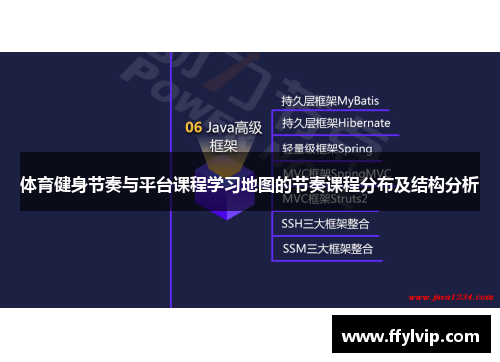 体育健身节奏与平台课程学习地图的节奏课程分布及结构分析