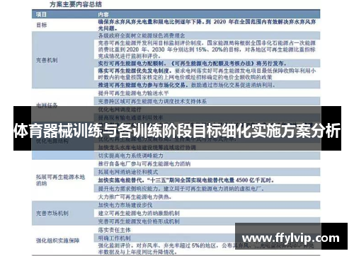 体育器械训练与各训练阶段目标细化实施方案分析
