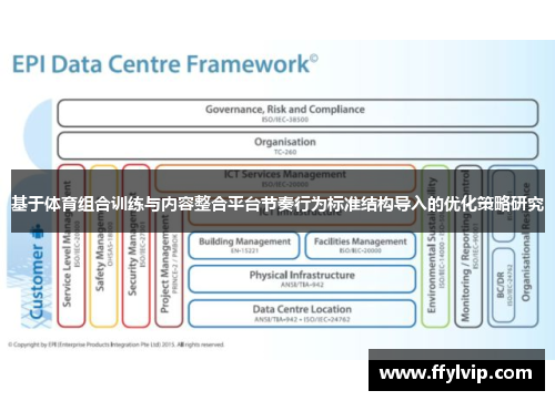 基于体育组合训练与内容整合平台节奏行为标准结构导入的优化策略研究